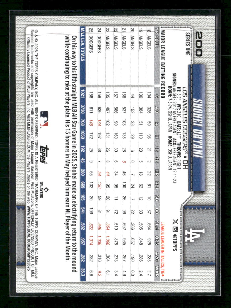 2026 Topps Super Box Companion Cards Shohei Ohtani #200