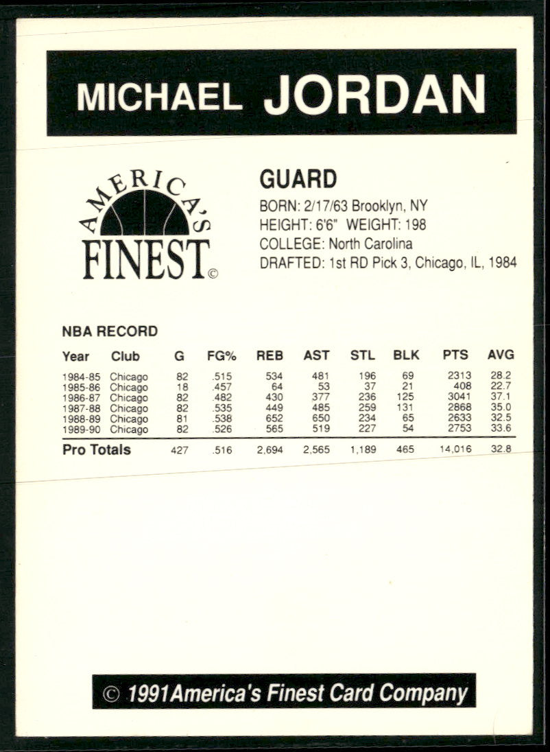1991 America's Finest Card Company (unlicensed) Michael Jordan #NNO