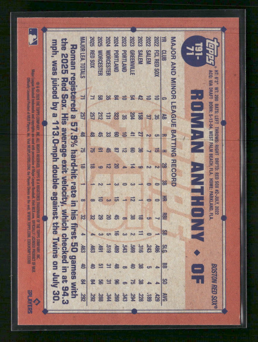 2026 Topps 35th Anniversary Crackle Foil (Series One) Roman Anthony #T91-71