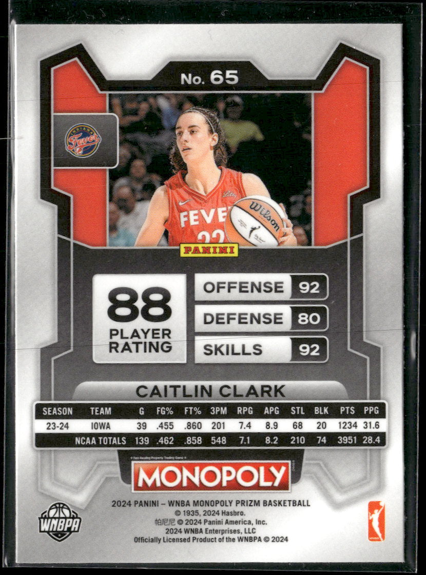 2024 Panini Prizm Monopoly WNBA Caitlin Clark RC #65