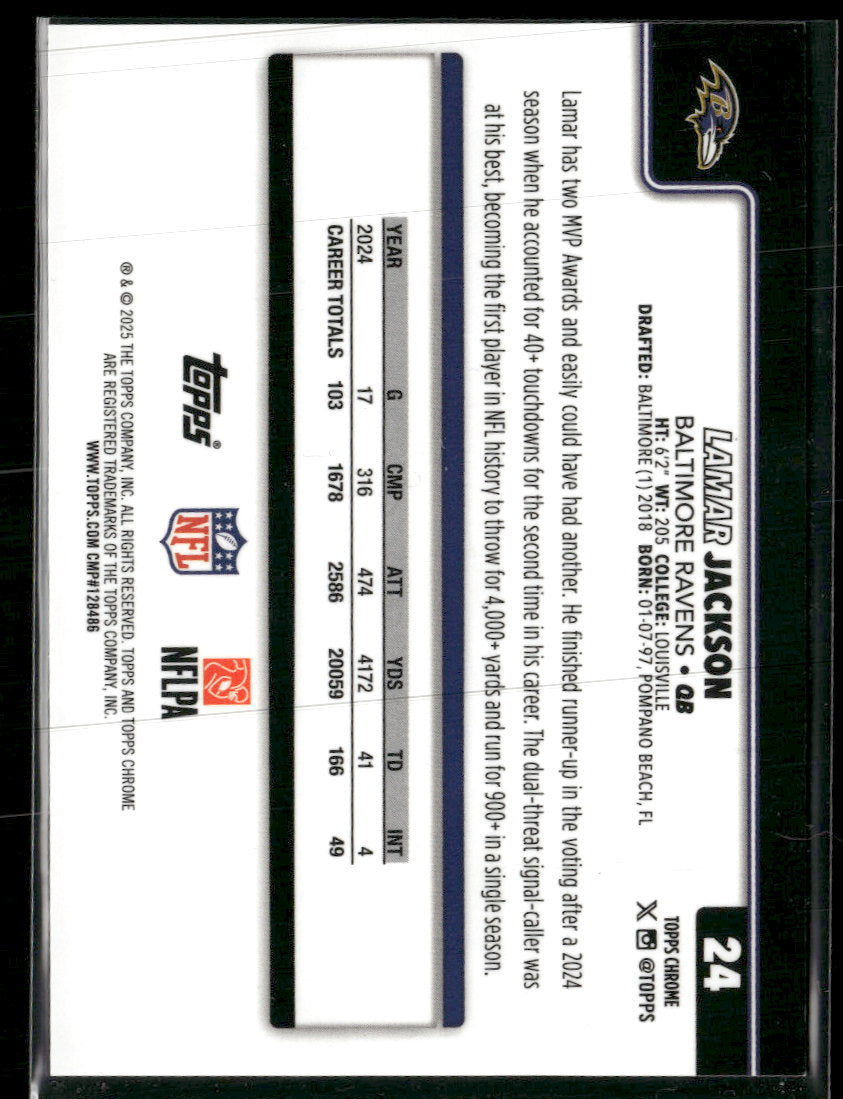 2025 Topps Chrome Variation Tie Dye Geometric Refractor Lamar Jackson #24