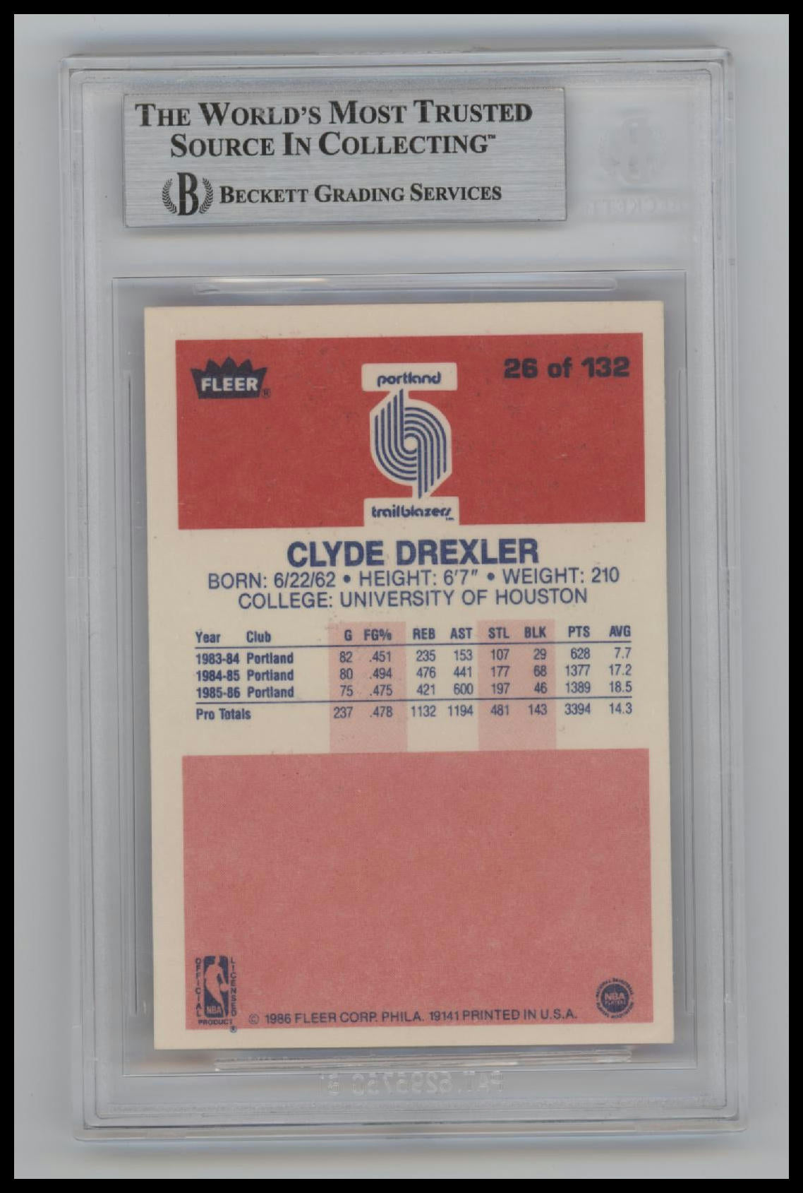 1986-87 Fleer Clyde Drexler RC 8 BGS #26