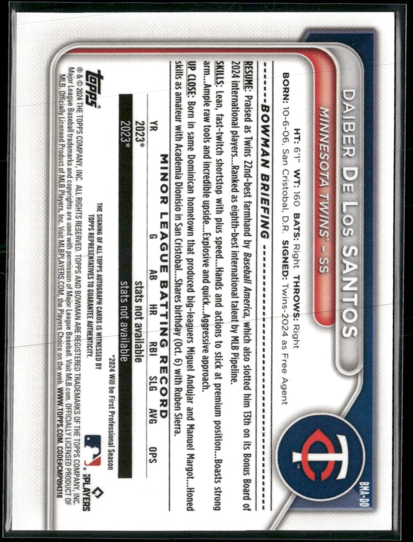 2024 Bowman Chrome AU Purple Mojo Refractors Daiber De Los Santos /199 #BMA-DD