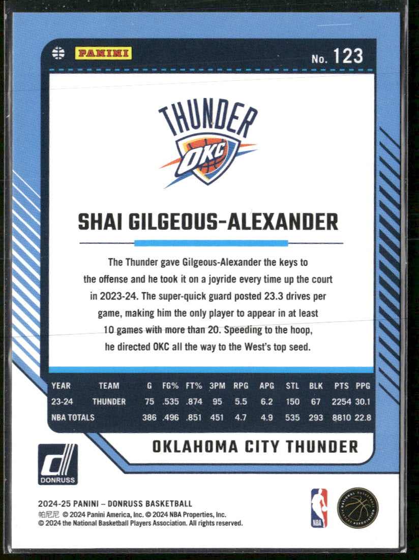 2024-25 Donruss Shai Gilgeous-Alexander /75 #123