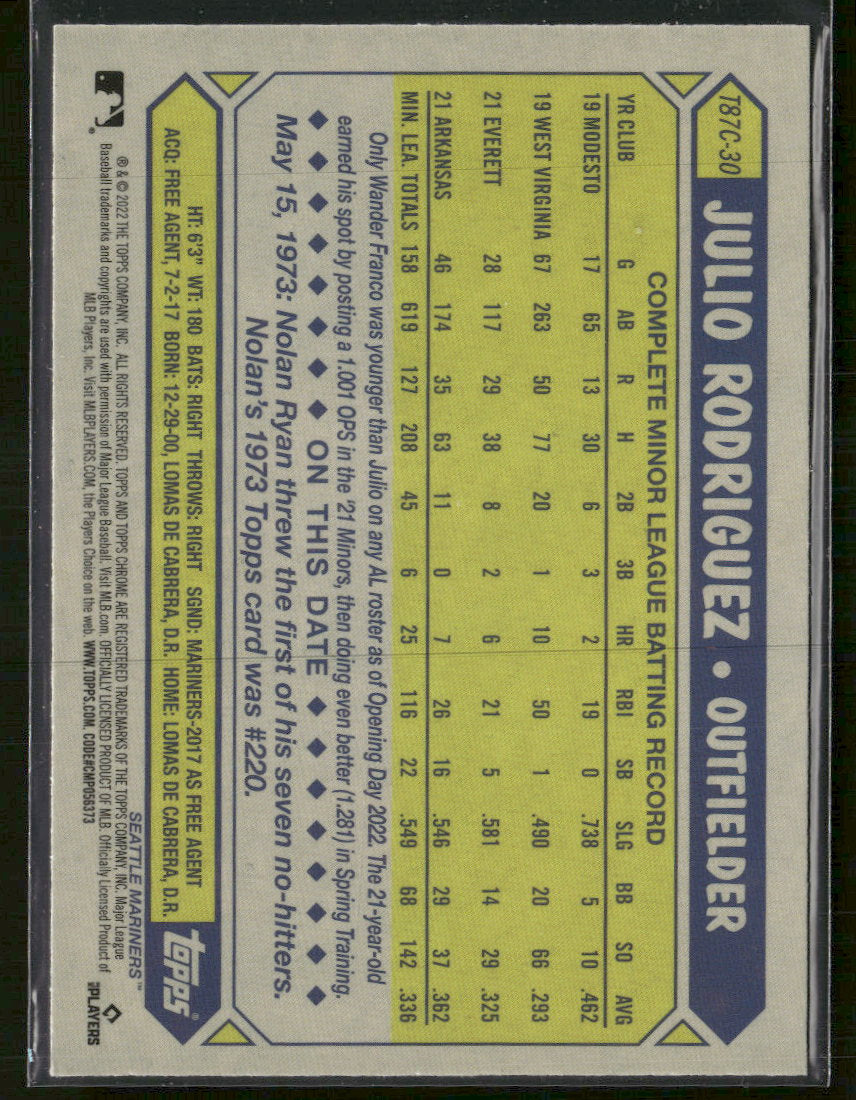 2022 Topps Update Baseball 35th Anniversary Chrome Julio Rodriguez #T87C-30