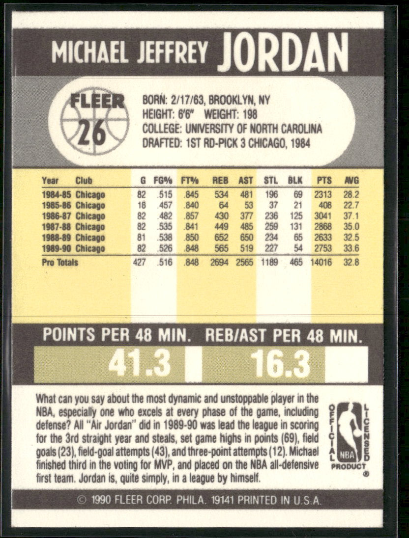 1990-91 Fleer Michael Jordan #26