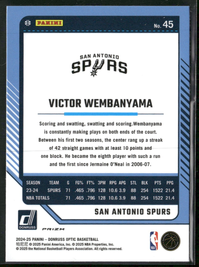 2024-25 Donruss Optic Hyper Pink Victor Wembanyama #45