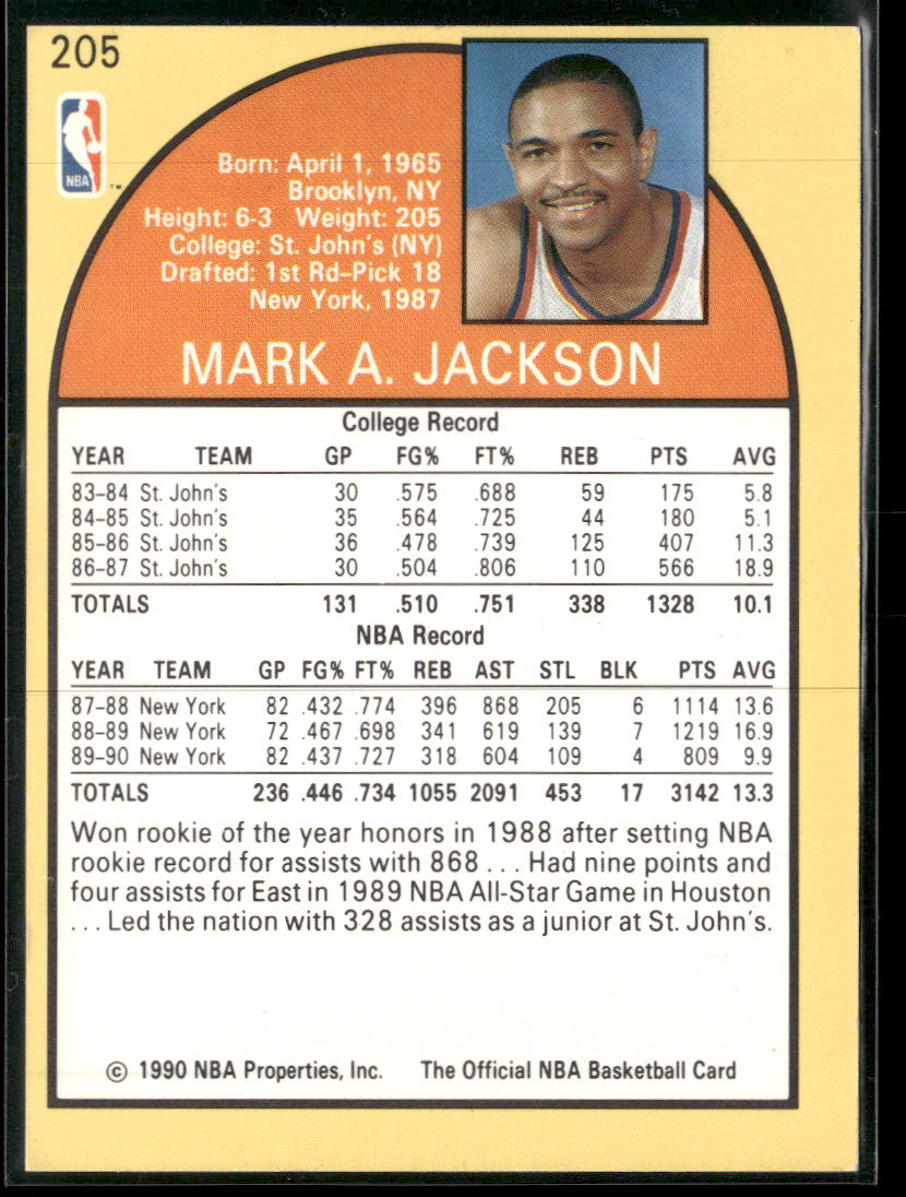 1990-91 Hoops Mark Jackson #205