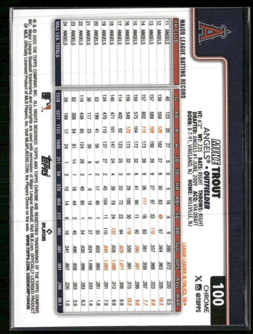 2025 Topps Chrome Logofractor Edition Purple Refractor Mike Trout #/250 #100