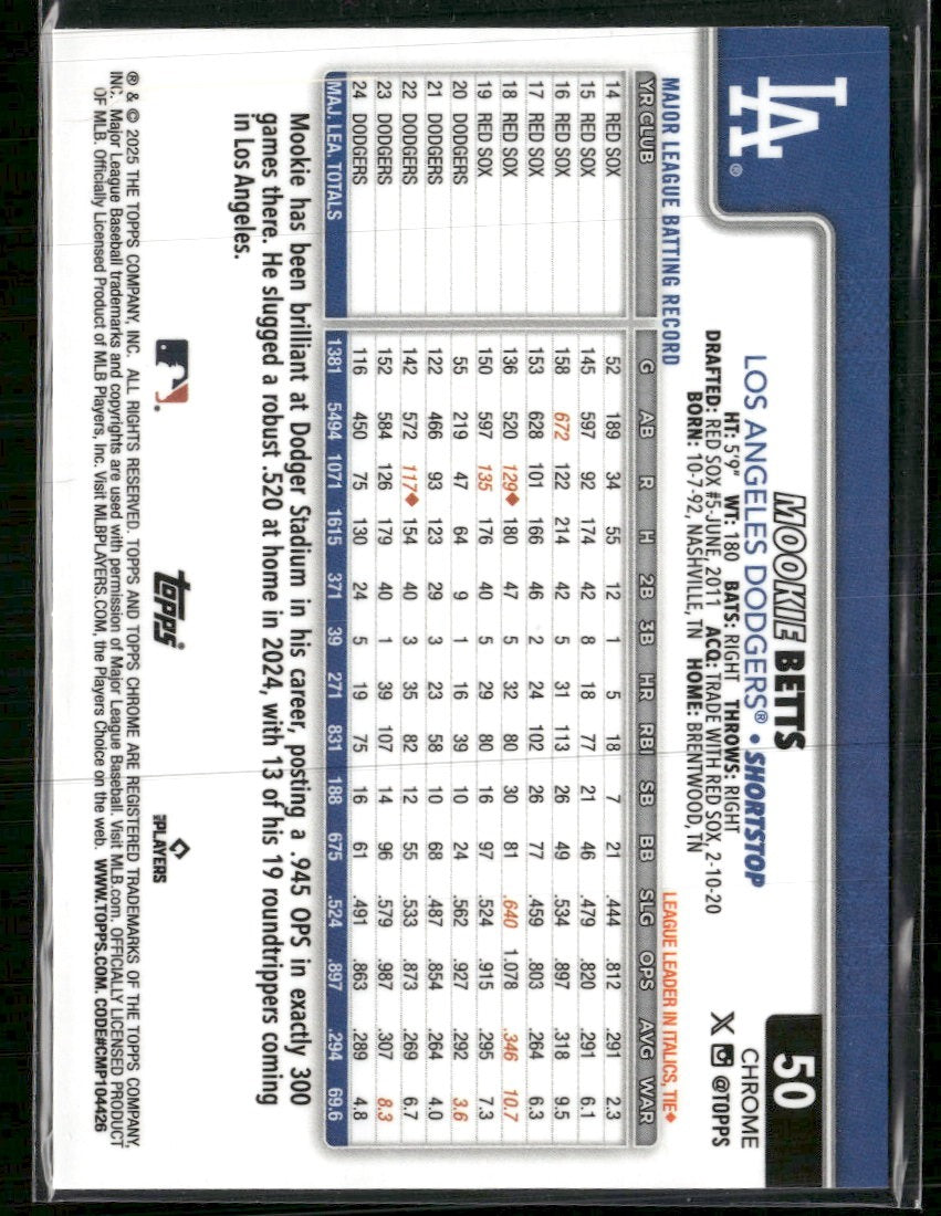 2025 Topps Chrome Purple Refractor Mookie Betts #/250 #50