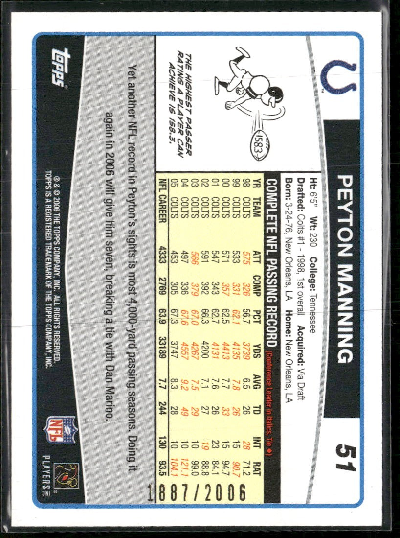 2006 Topps Gold Peyton Manning #/2006 #51