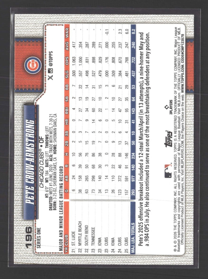 2026 Topps Dugout Peeks Pete Crow-Armstrong #196