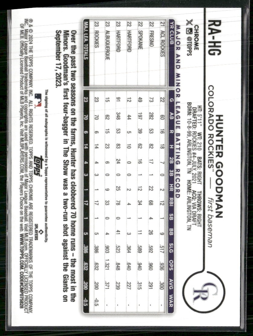 2024 Topps Chrome Rookie Auto Blue #/150 Hunter Goodman AU #RA-HG