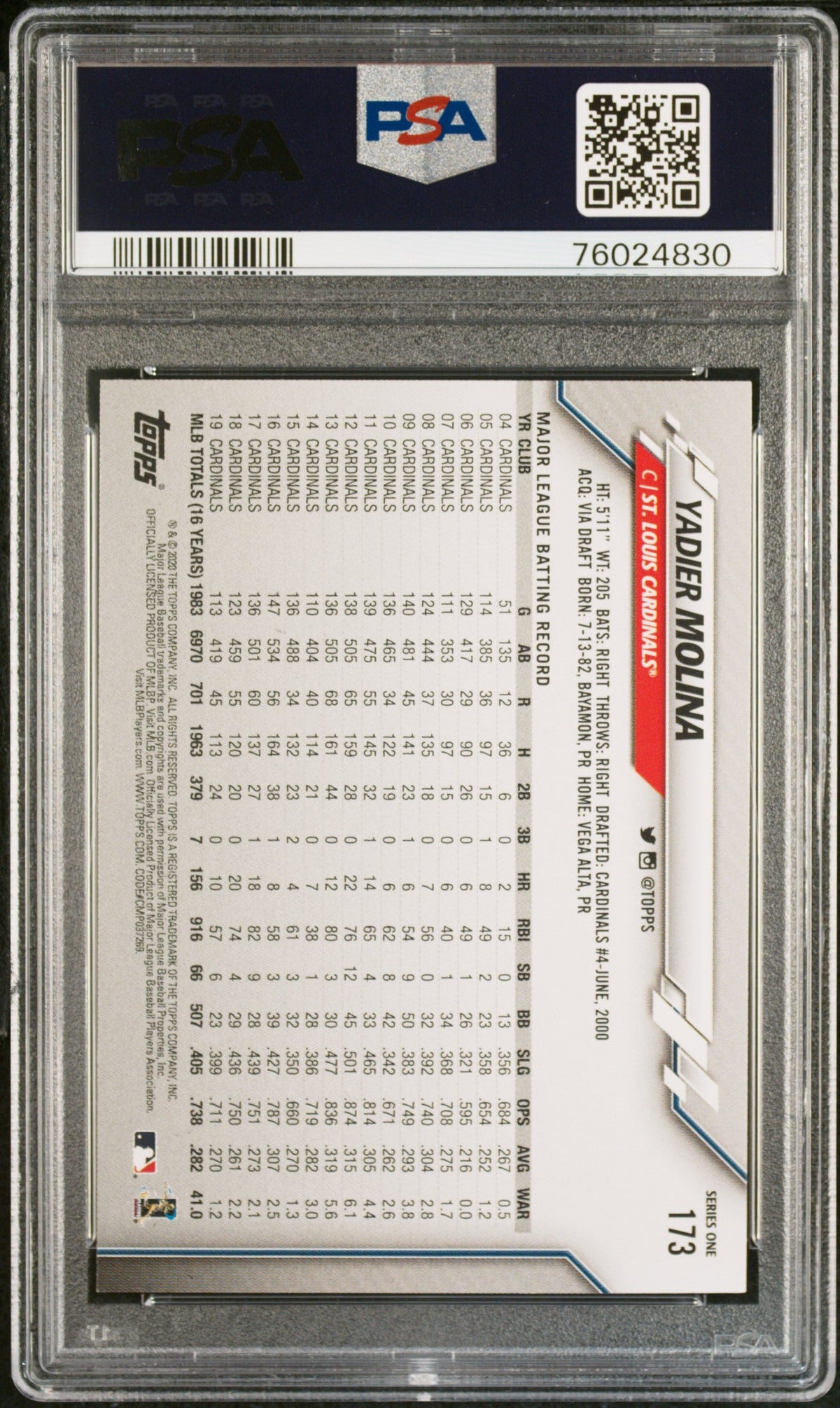 2020 TOPPS YADIER MOLINA  #173 - PSA 10