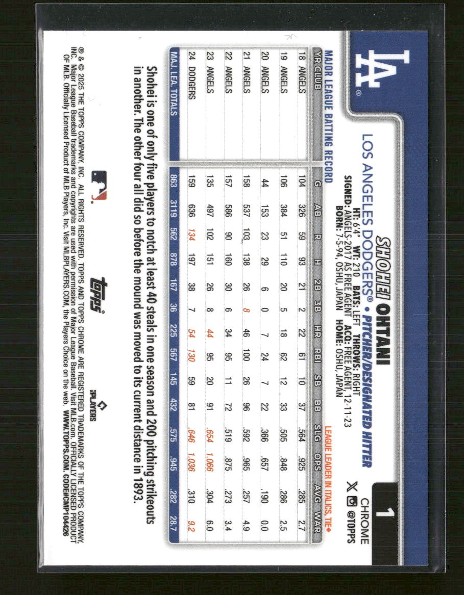 2025 Topps Chrome Shohei Ohtani #1