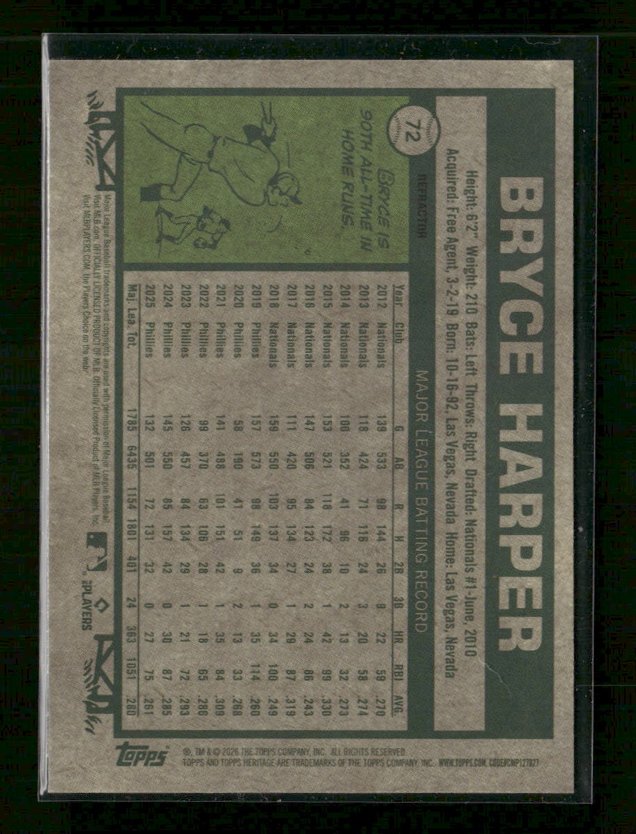 2026 Topps Heritage Chrome Bryce Harper #72
