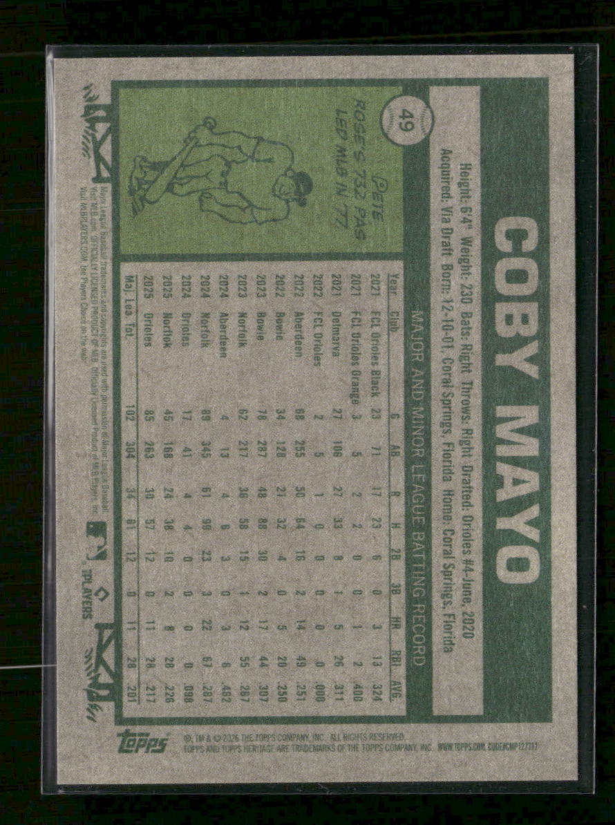 2026 Topps Heritage Black Border Coby Mayo #49