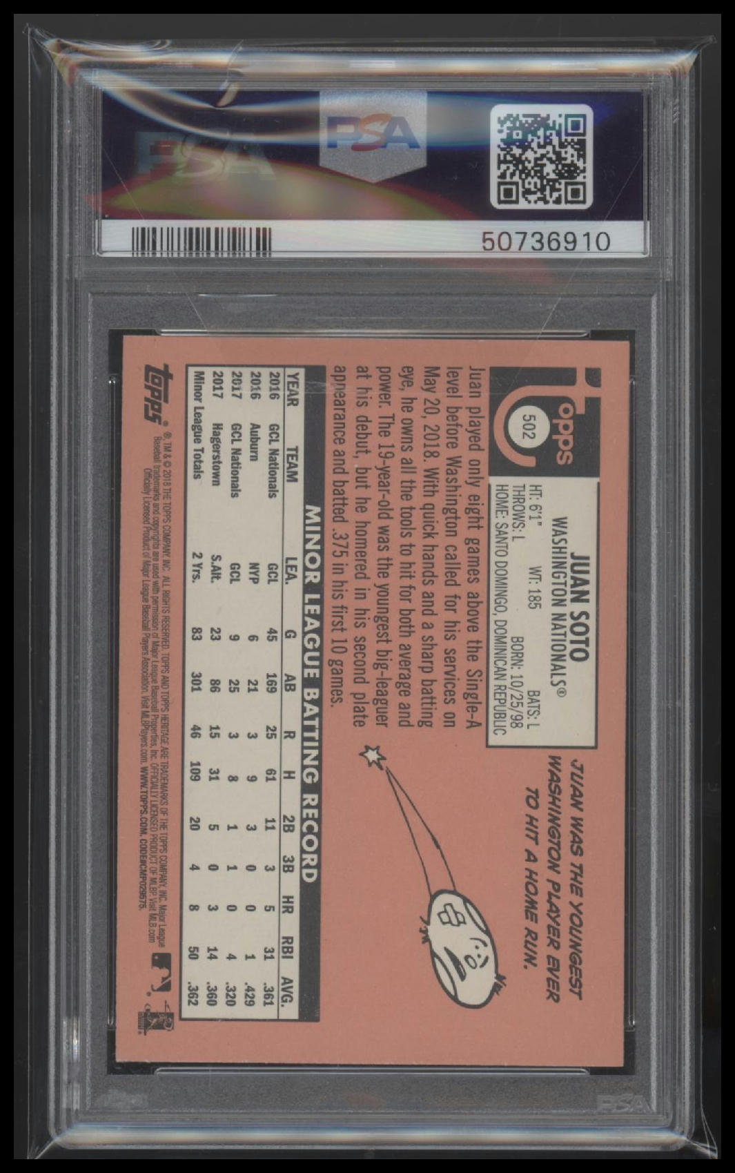2018 Topps Heritage Juan Soto 9 PSA #502