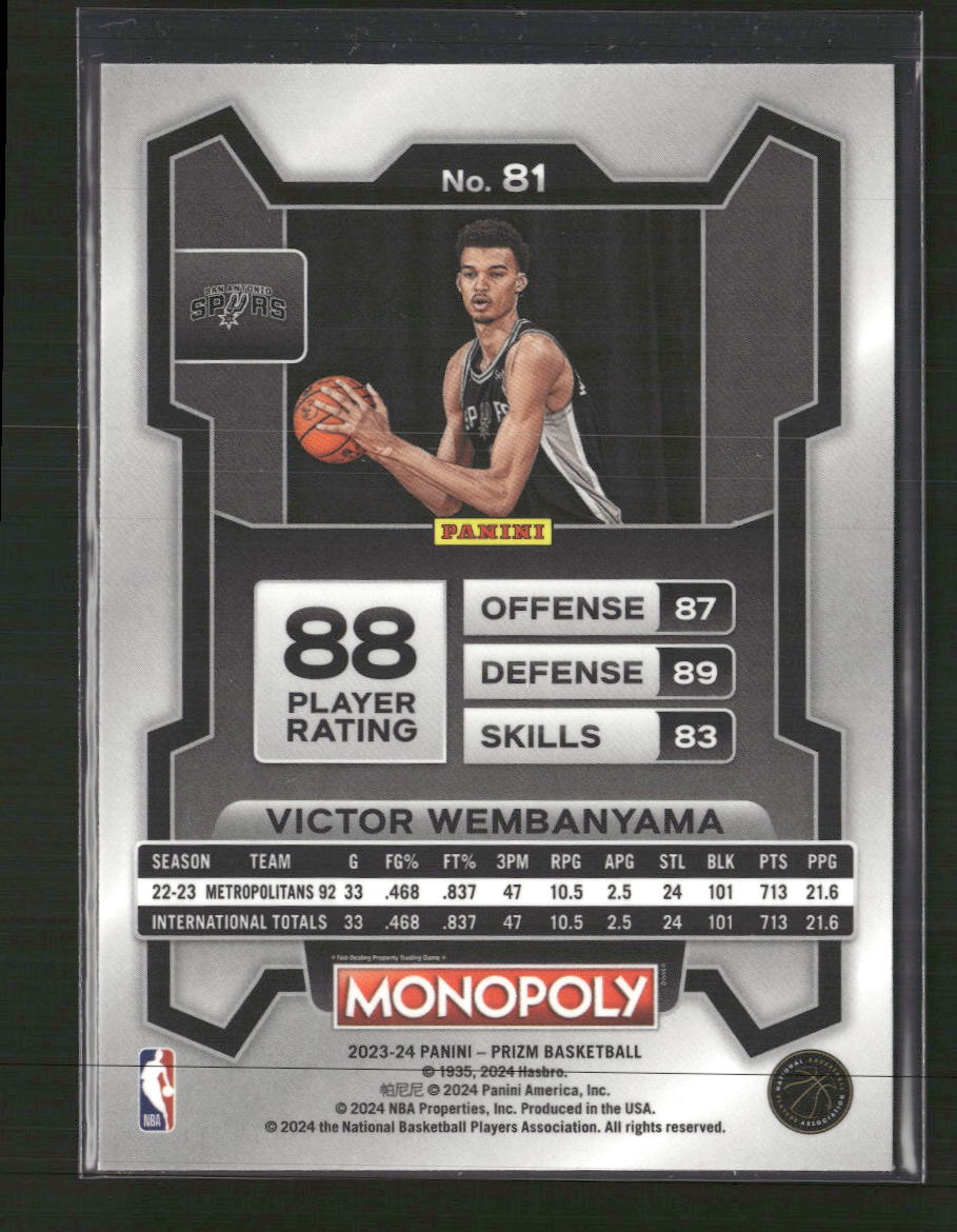 2023-24 Panini Prizm Monopoly Victor Wembanyama #81