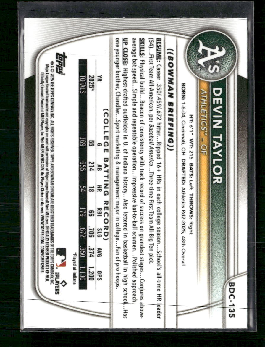 2025 Bowman Draft Chrome Green Mojo Refractor Devin Taylor #/99 #BDC-135
