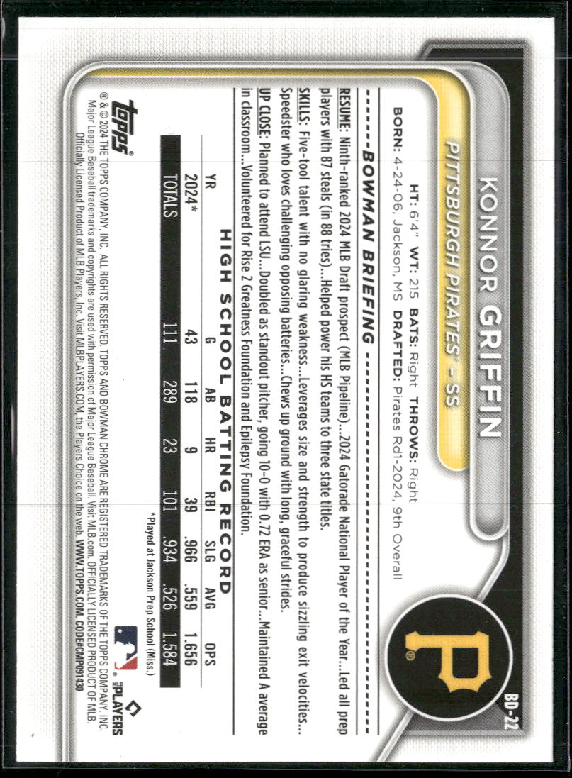 2024 Bowman Draft Konnor Griffin #BD-22