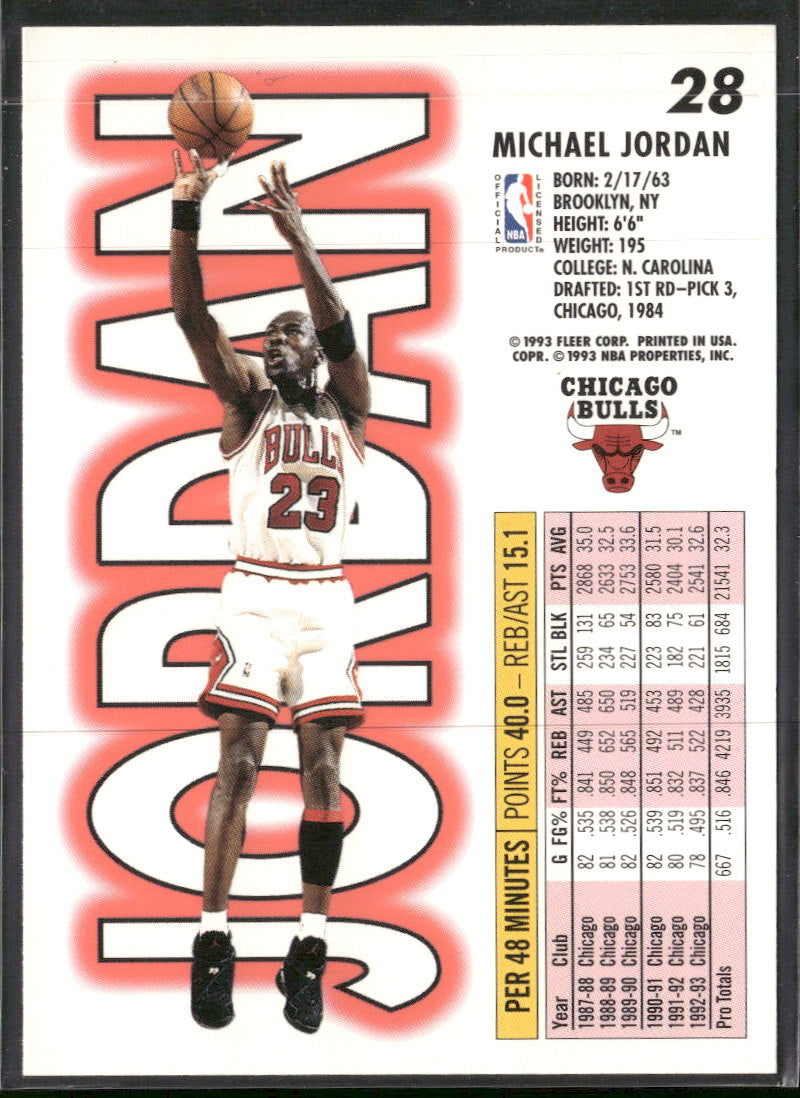 1993-94 Fleer Michael Jordan #28