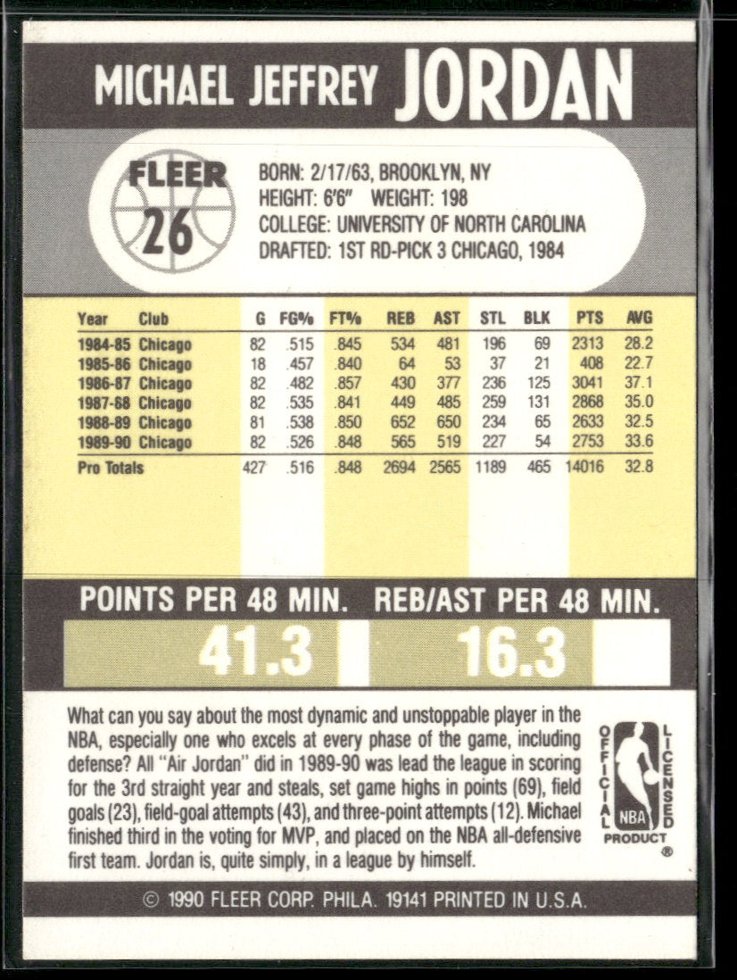 1990-91 Fleer Michael Jordan #26