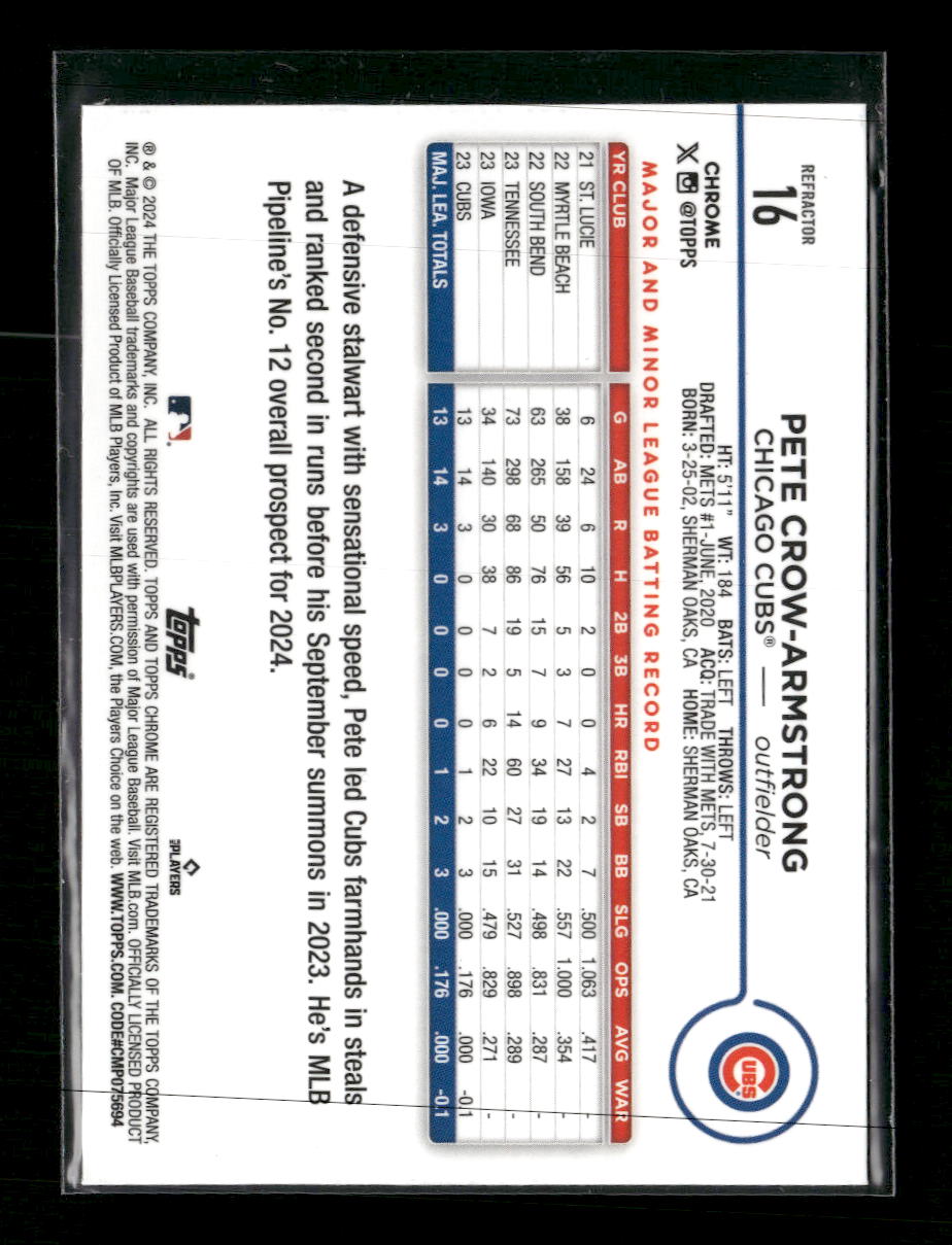 2024 Topps Refractor Pete Crow-Armstrong Rookie #407