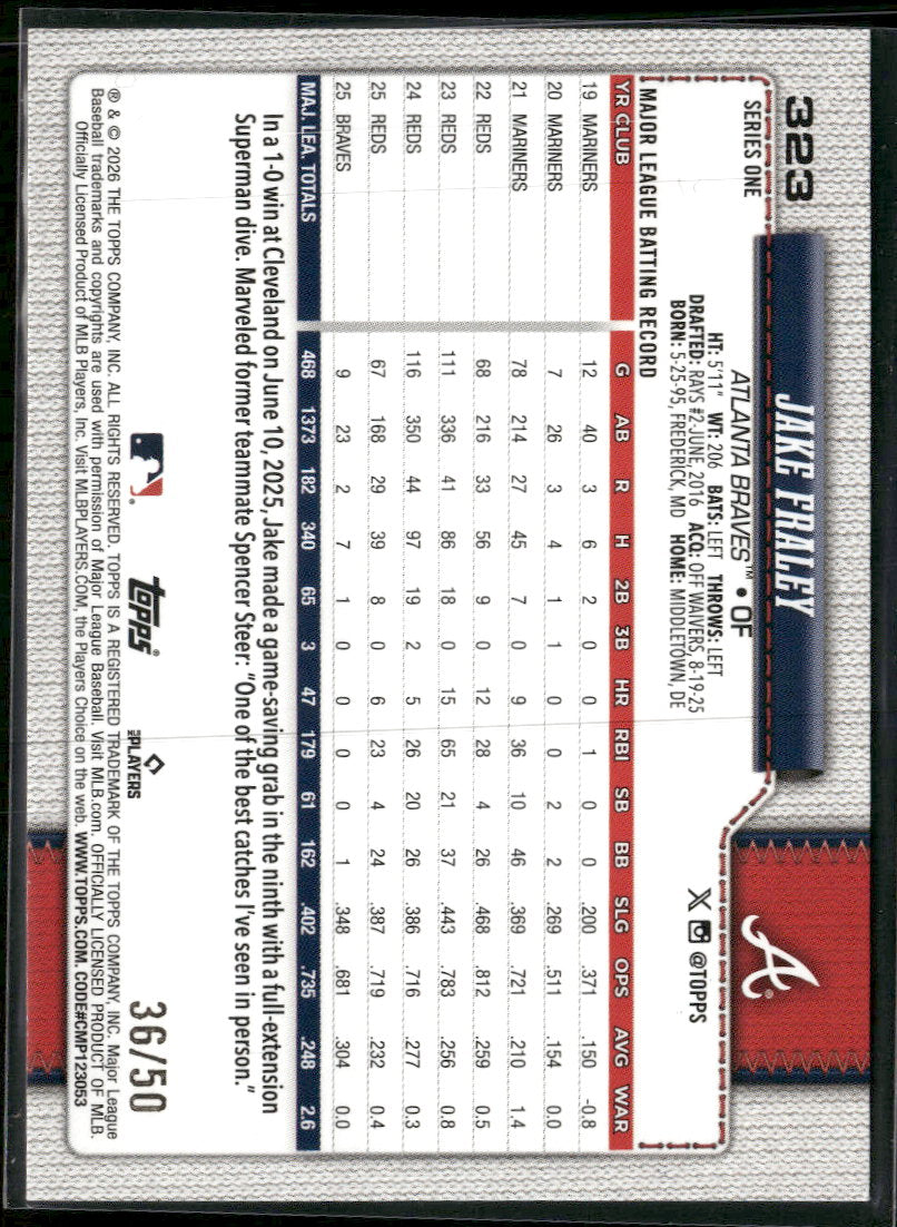 2026 Topps Spring Training Gold Jake Fraley #/50 #323