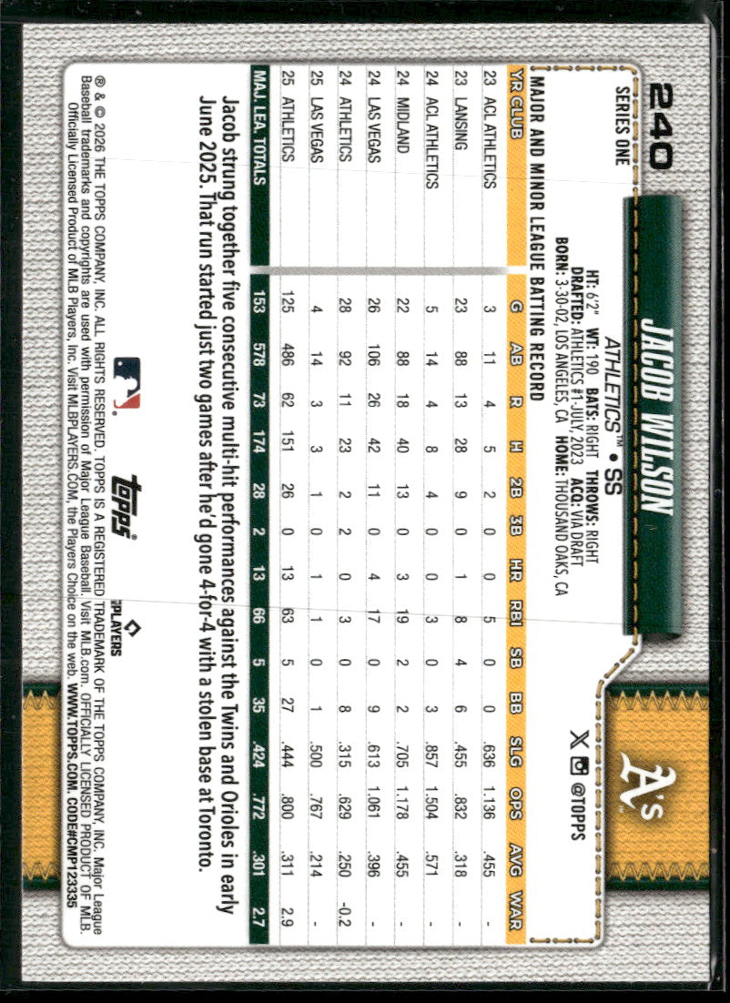 2026 Topps Team Color Border Jacob Wilson #240