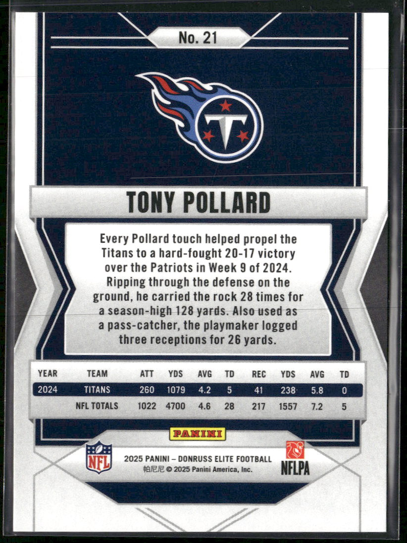2025 Donruss Elite Black Tony Pollard #/25 #21