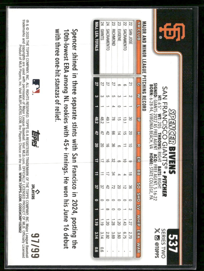 2025 Topps Green Rainbow Foil Spencer Bivens Rookie #/99 #537