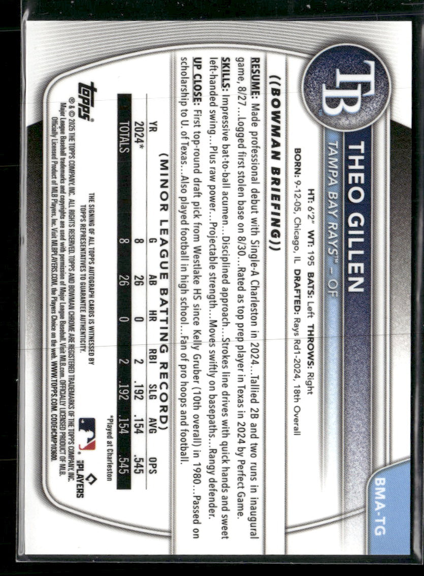 2025 Bowman Chrome Prospect Autographs Theo Gillen Auto #BMA-TG