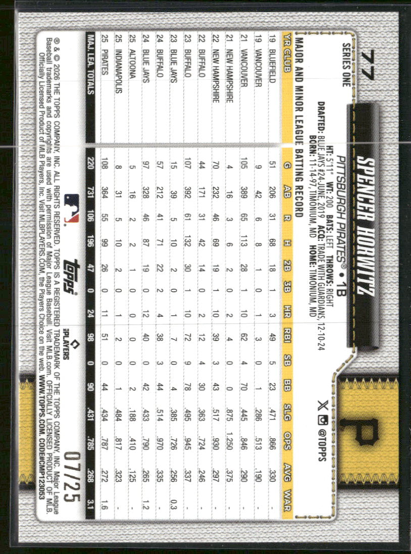 2026 Topps Orange Sandglitter Spencer Horwitz #/25 #77