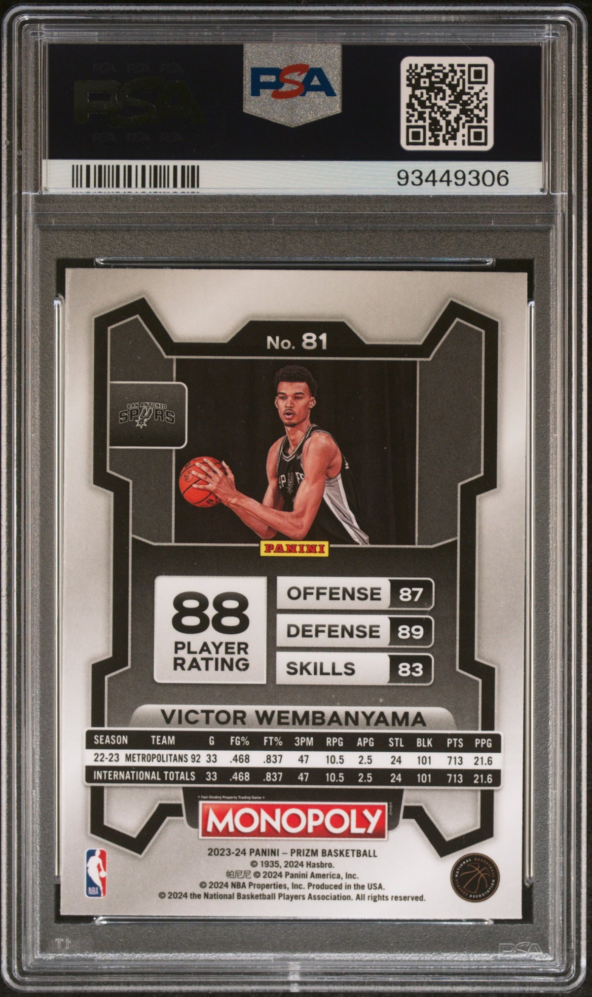 2023 Panini Prizm Monopoly Victor Wembanyama 9 PSA #81