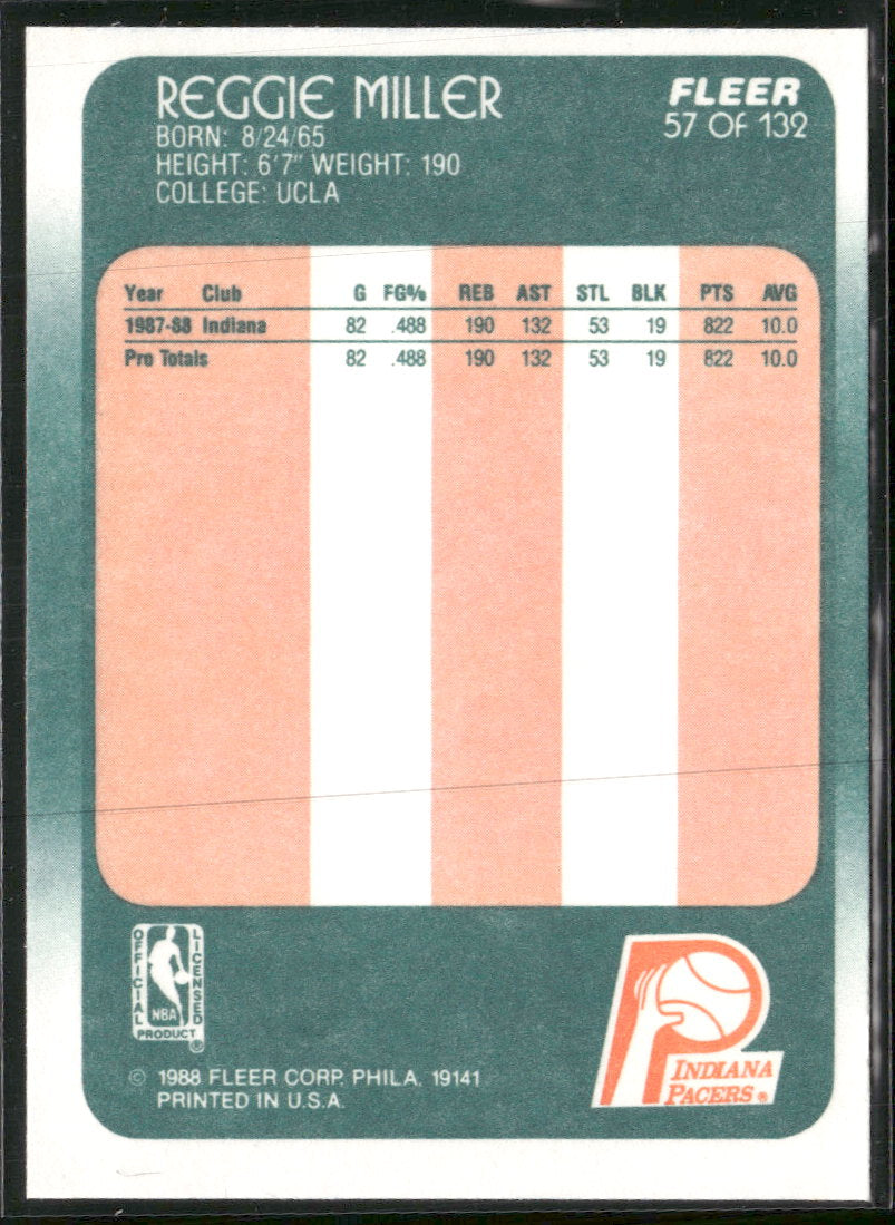 1988-89 Fleer Reggie Miller Rookie #57