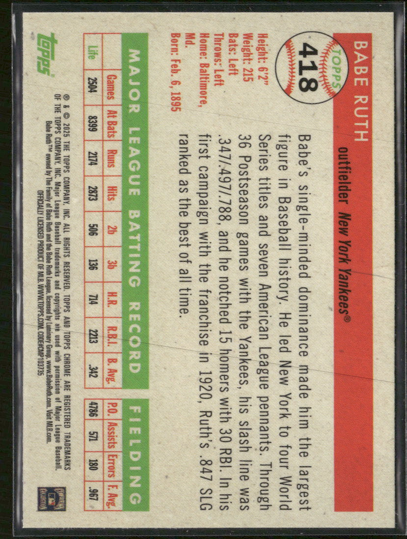 2025 Topps Chrome Platinum Blue Prism Refractors Babe Ruth #418