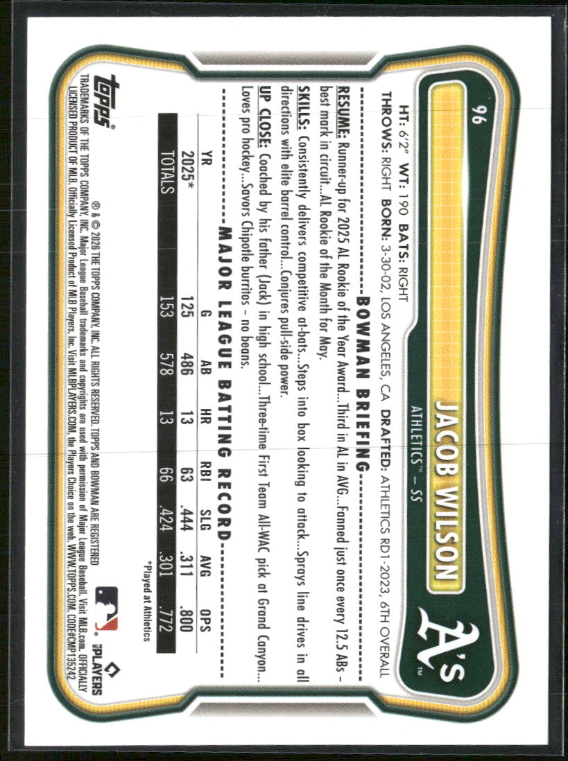 2026 Bowman Purple Pattern Jacob Wilson #/250 #96