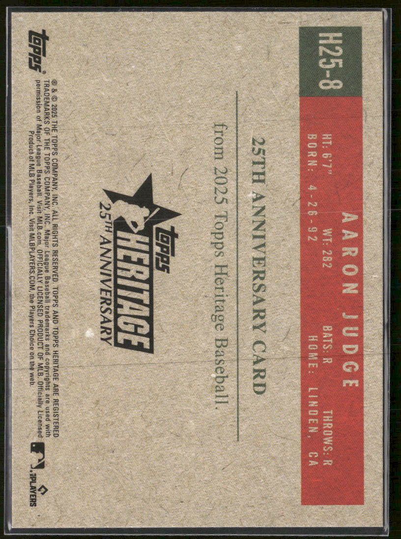 2025 Topps Heritage Heritage 25th Anniversary Holographic Aaron Judge #H25-8