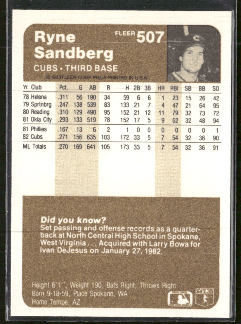 1983 Fleer Ryne Sandberg Rookie #507