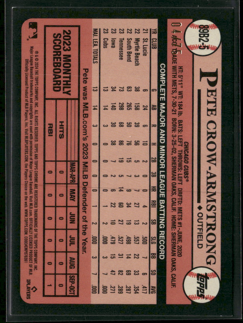 2024 Topp 1989 BB 35th Anni Foil Purple (Series Two) Pete Crow-Armstrong #/75