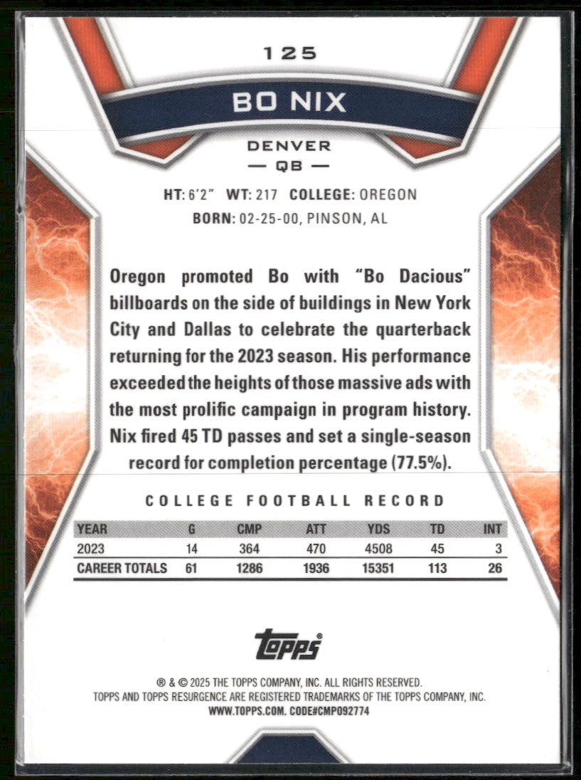 2024 Topps Resurgence Sky Blue & Pink Shock Bo Nix Rookie #125