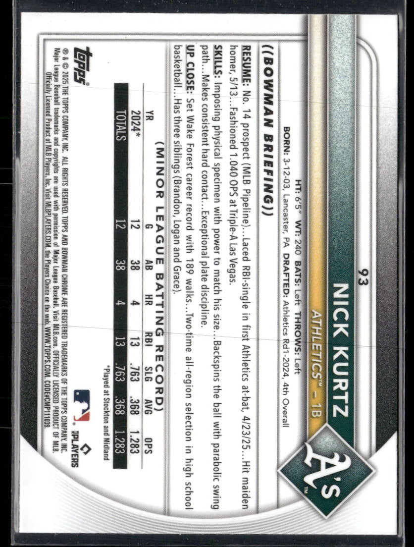 2025 Bowman Chrome Mojo Refractors Nick Kurtz Rookie #93