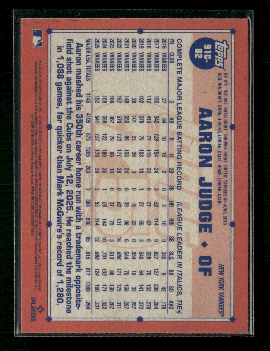 2026 Topps Baseball 35th Anniversary Chrome (Series One) Aaron Judge #91C-82