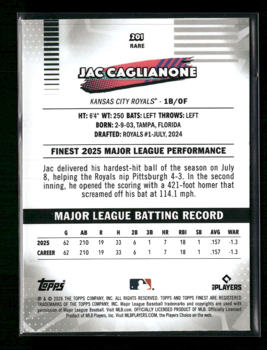 2026 Finest Mini-Diamond Refractors Jac Caglianone Rookie #201