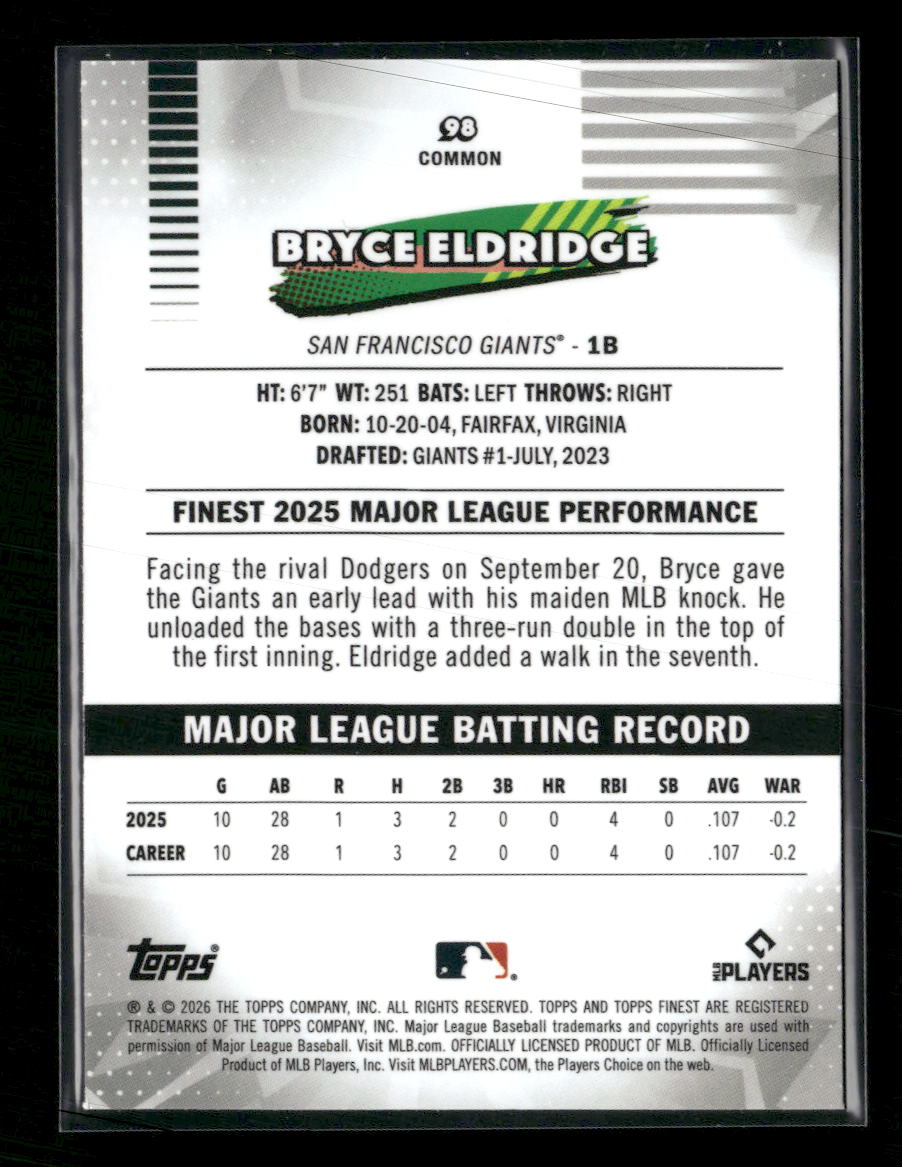 2026 Finest Mini-Diamond Refractors Bryce Eldridge Rookie #98