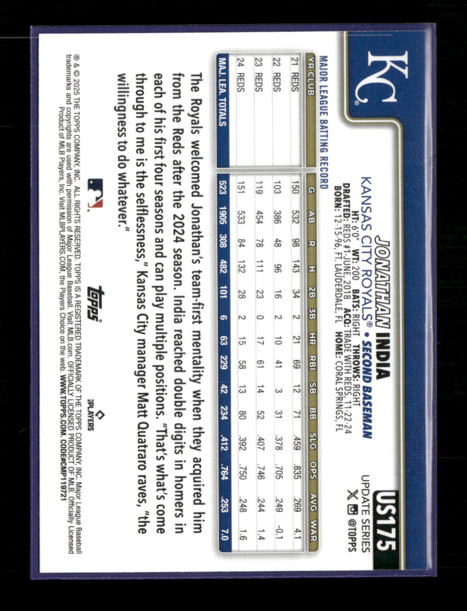 2025 Topps Update True Photo Variation Jonathan India #US175