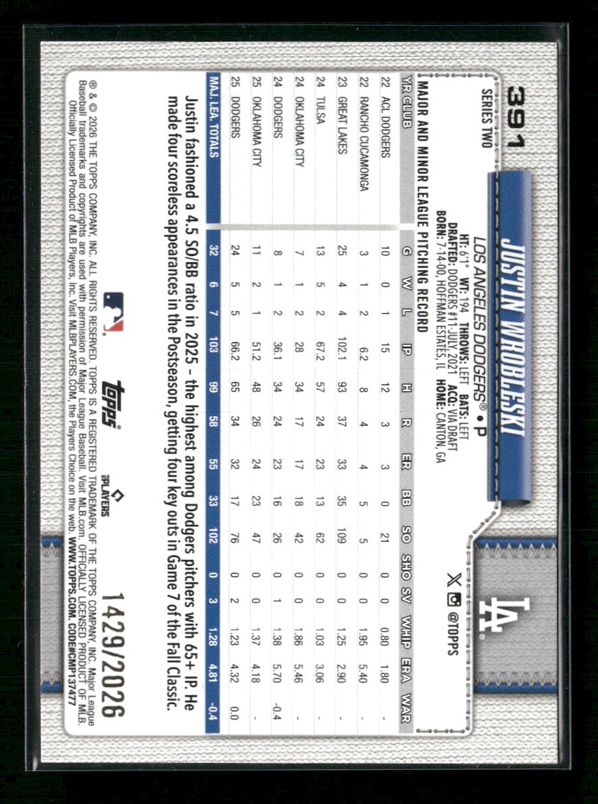 2026 Topps Gold Justin Wrobleski #/2026 #391