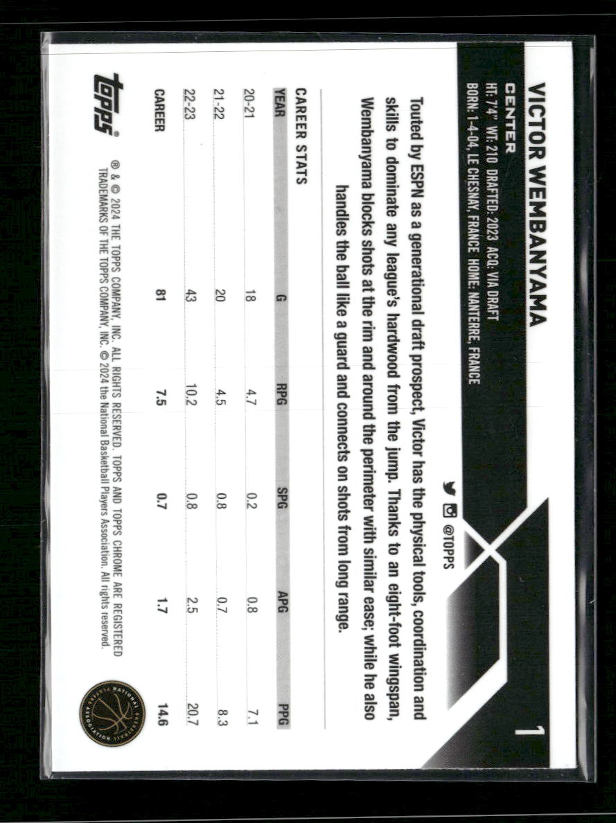 2023-24 Topps Chrome Blue Basketball Refractors Victor Wembanyama Rookie #1