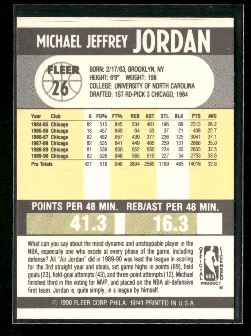 1990-91 Fleer Michael Jordan #26b
